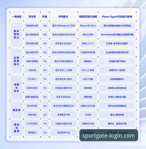 2026云体育VIP会员实用指南：深度评测与选购策略